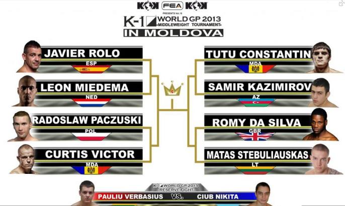K-1 World GP 2013 Moldova