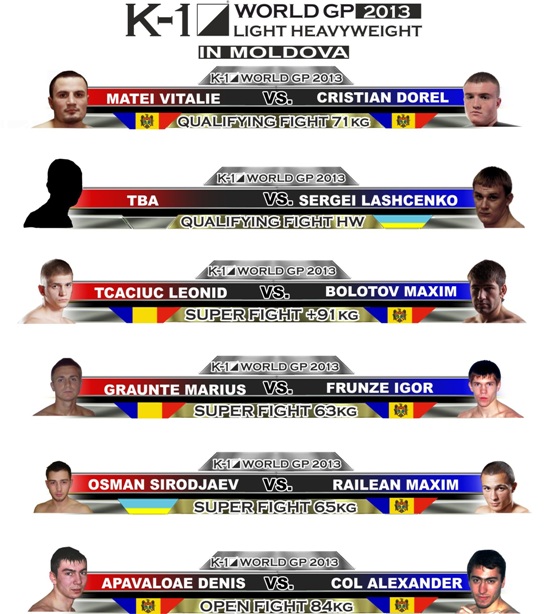 K-1 World GP 2013 In Moldova Fight Card