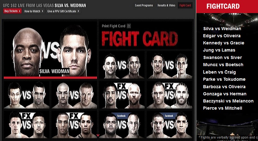 UFC 162 fightcard