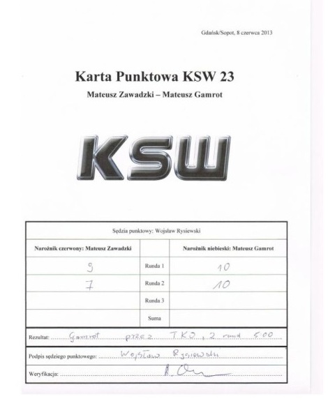 KSW 23 karty sędziowskie