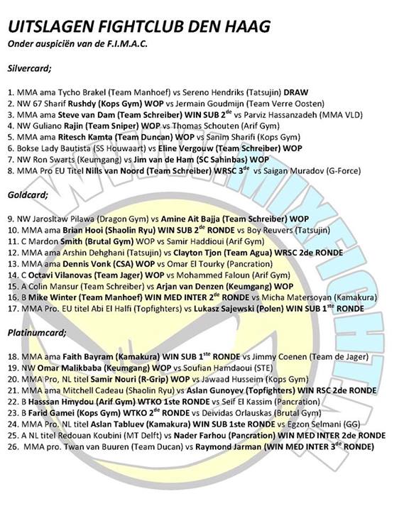 Fight Club Den Haag