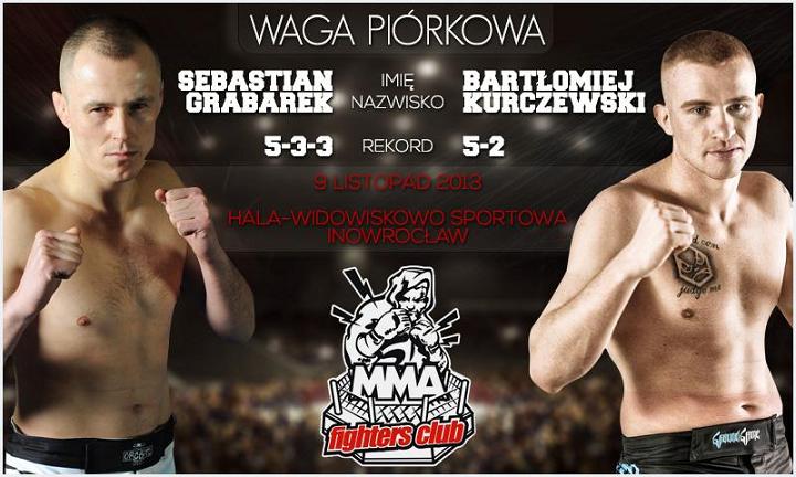 Grabarek vs Kurczewski