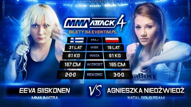 Agnieszka Niedźwiedź vs Eeva Siiskonen