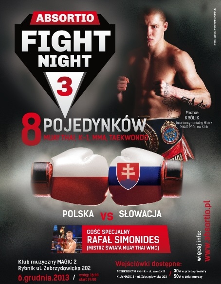 Absortio Fight Night 3