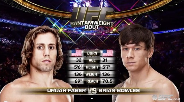 Faber vs Bowles
