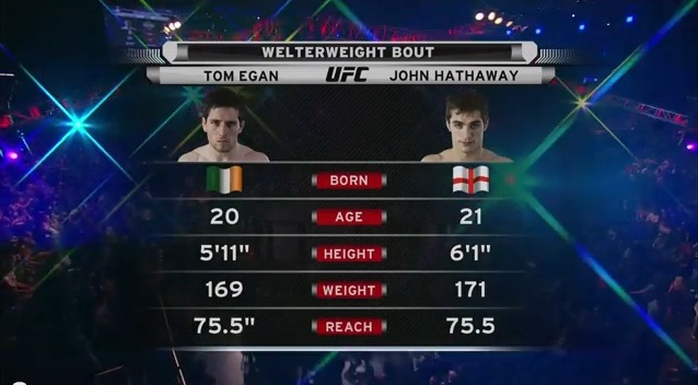 UFC Fight Night 37 Free Fight