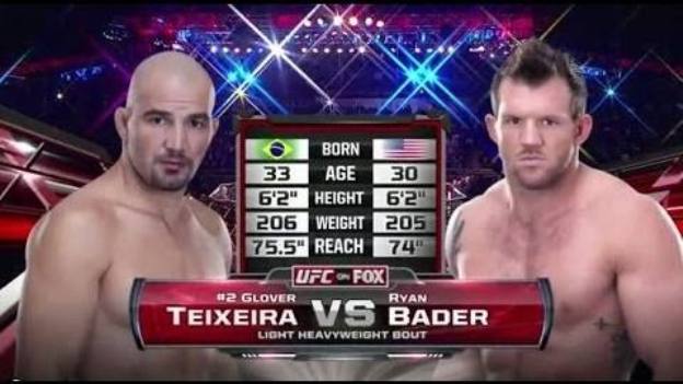 Teixeira vs Bader