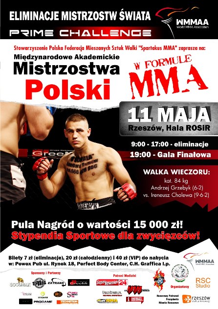 Eliminacje do MŚ WMMAA