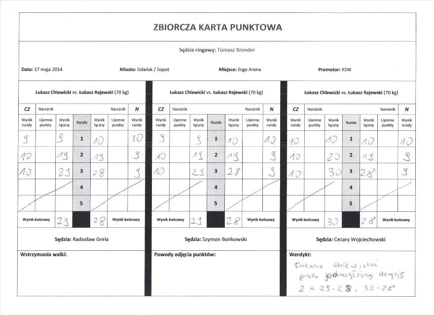 KSW 27 Karty sędziowskie  KSW 27 Karty sędziowskie