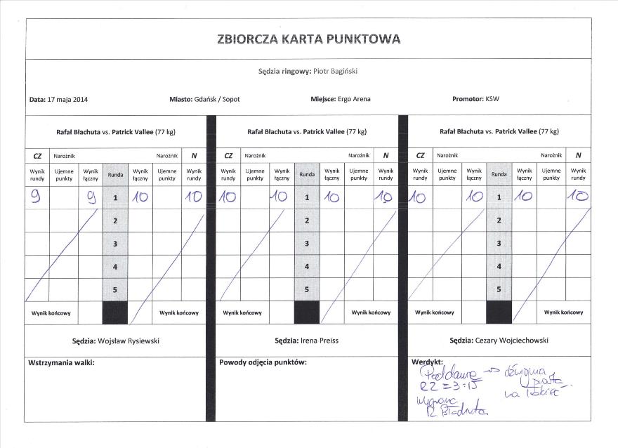 KSW 27 Karty sędziowskie  KSW 27 Karty sędziowskie