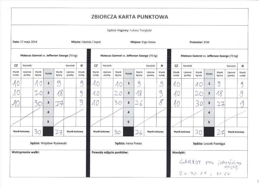 KSW 27 Karty sędziowskie  KSW 27 Karty sędziowskie