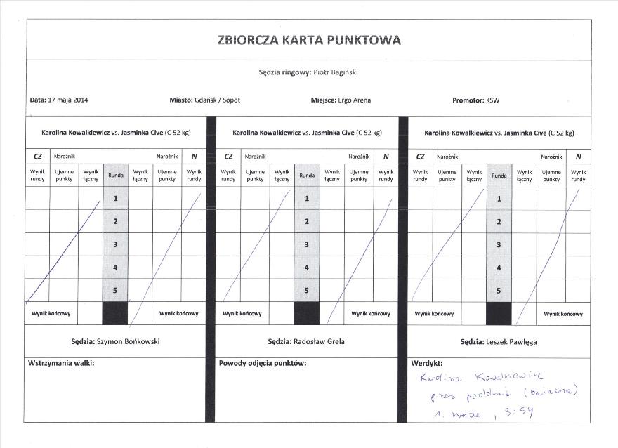 KSW 27 Karty sędziowskie  KSW 27 Karty sędziowskie