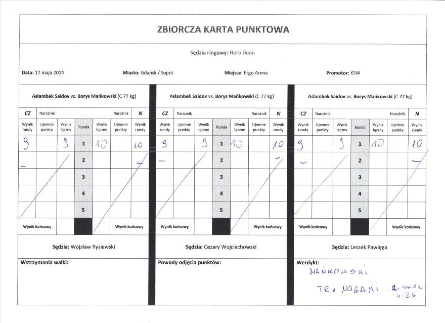 KSW 27 Karty sędziowskie  KSW 27 Karty sędziowskie