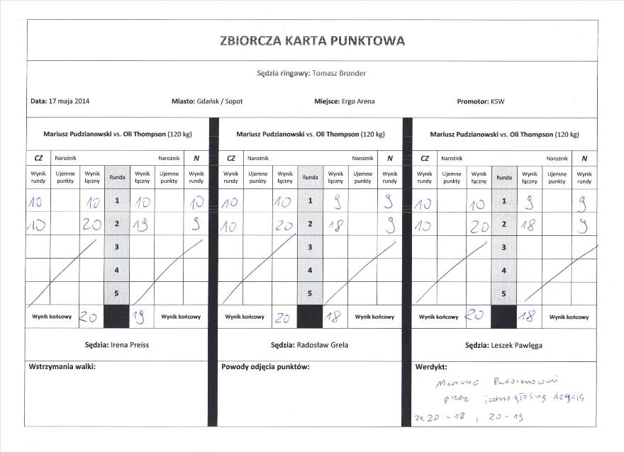 KSW 27 Karty sędziowskie  KSW 27 Karty sędziowskie