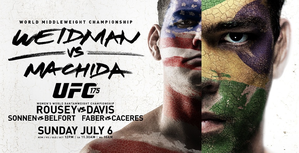 UFC 175 Weidman vs Machida