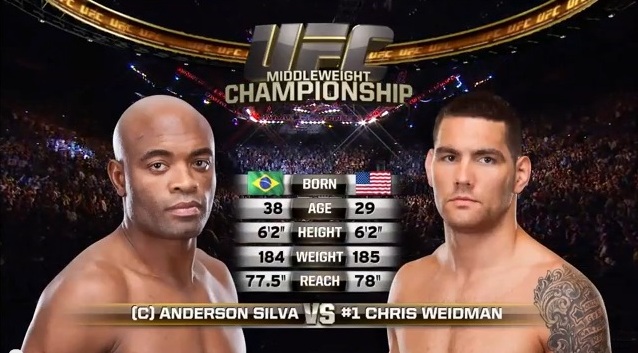 Silva vs Weidman I
