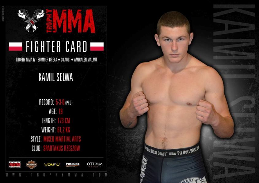 Kamil Selwa
