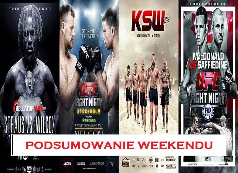 Podsumowanie weedendu