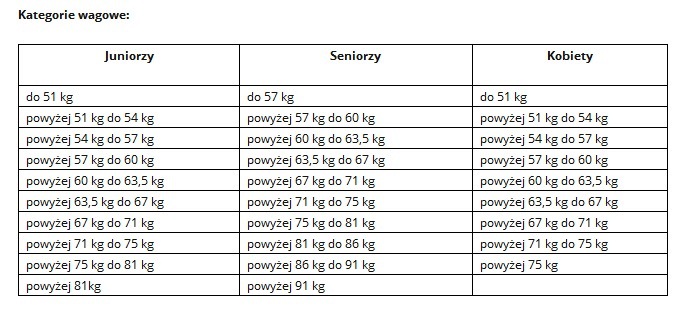 MP Oriental Rules  MP Oriental Rules