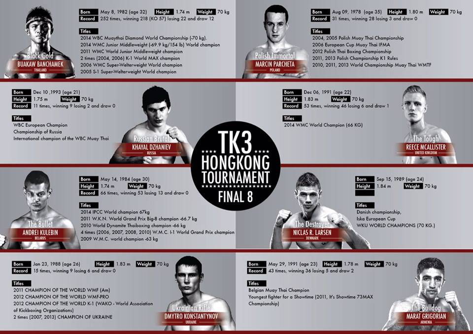 Topking 3 Hong Kong Topking 3 Hong Kong