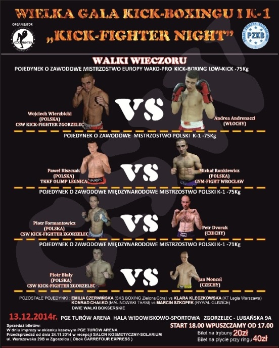 Kick-Fighter Night Zgorzelec