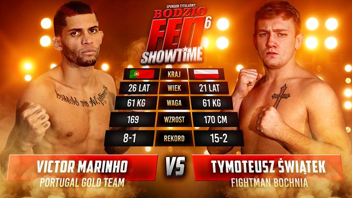 Victor Marinho vs Świątek