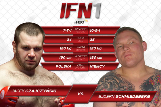 IFN 1 Czajczyński vs Schmiedeberg