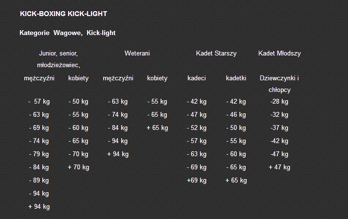 Bydgoska Liga Sztuk Walki  Bydgoska Liga Sztuk Walki