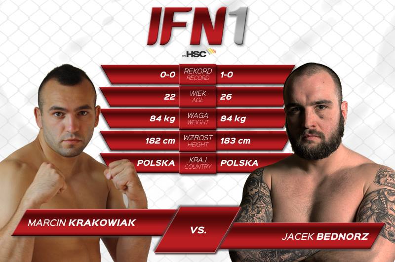 Krakowiak vs Bednorz