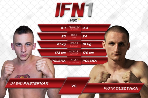 IFN 1 Pasternak vs Olszynka