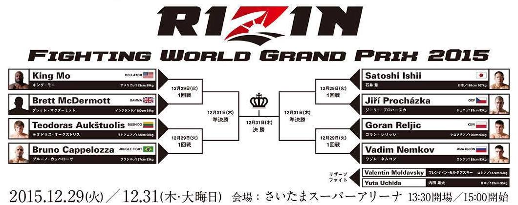 Rizin FF Saitama 