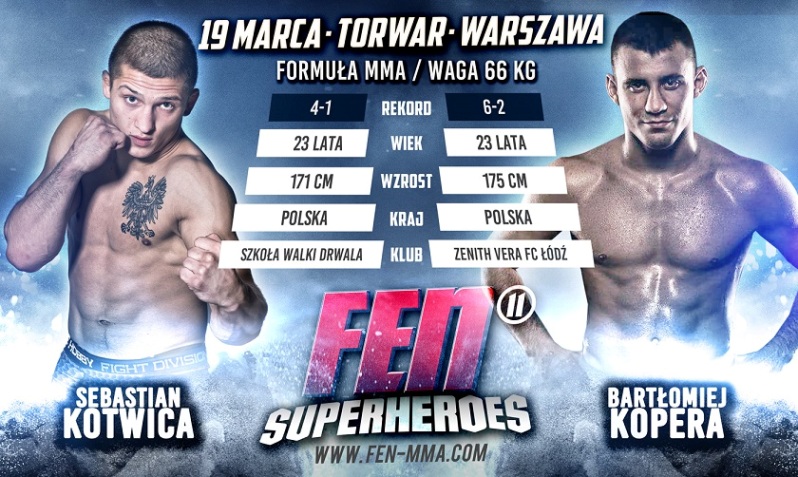 FEN 11 Kotwica vs Kopera