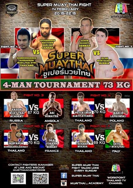 Muay Thai Marcin Łepkowski