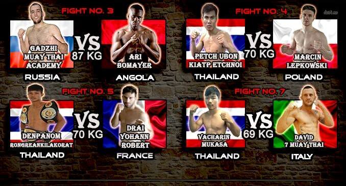 Muay Thai Marcin Łepkowski  Muay Thai Marcin Łepkowski