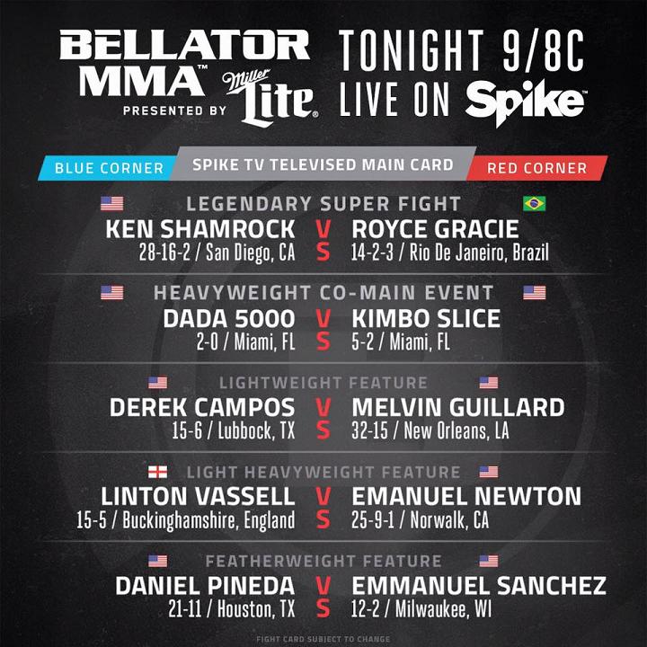 Bellator 149