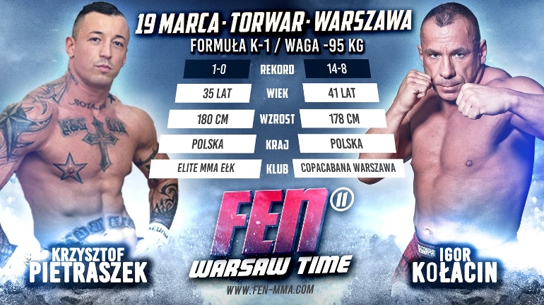 FEN 11 Kołacin vs Pietraszek