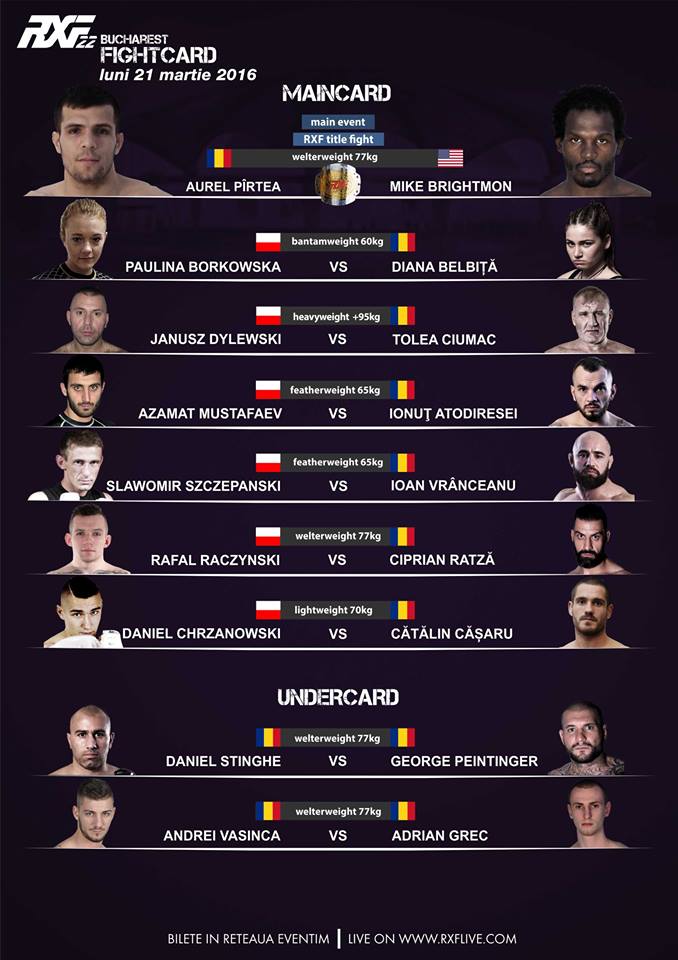 RXF 22 - polska ekipa 