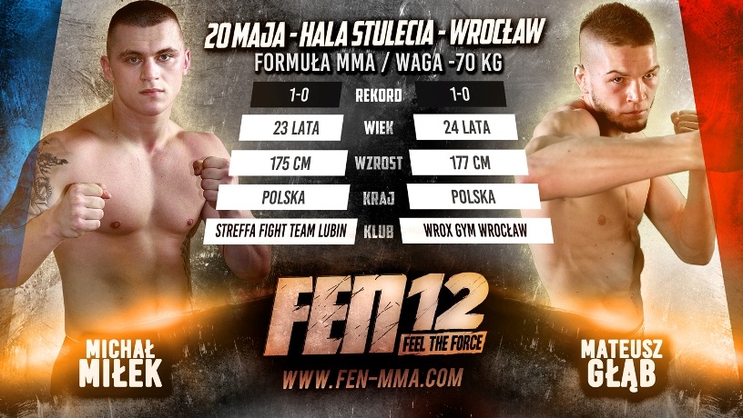 FEN 12 Miłek vs Głąb