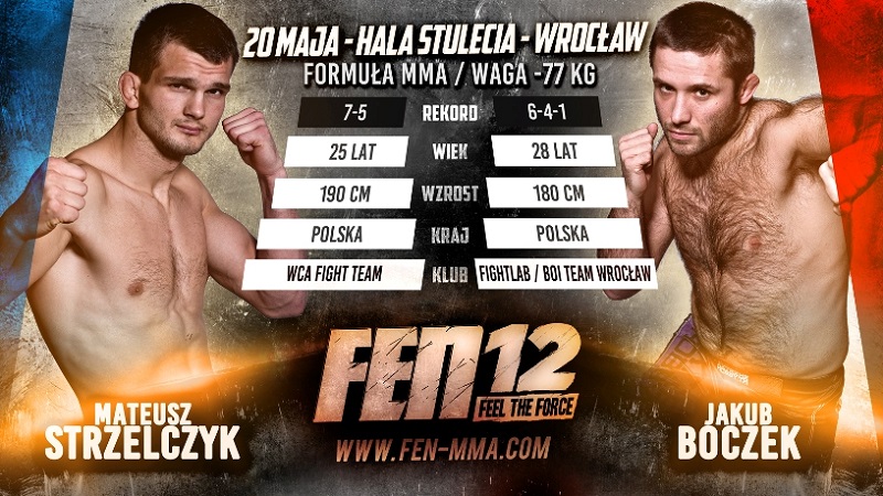 FEN 12 Strzelczyk vs Boczek
