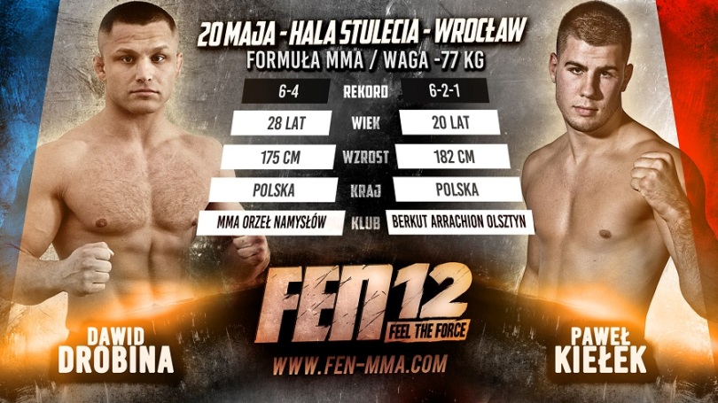 FEN 12 Drobina vs Kiełek