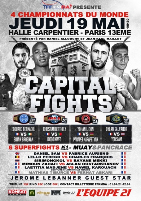 Capital Fights