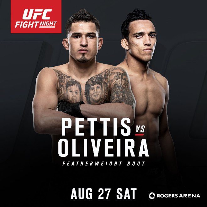 Anthony Pettis vs. Charles Oliveira