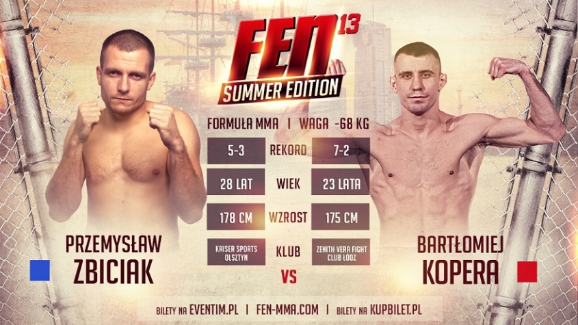 FEN 13 Zbiciak vs Kopera