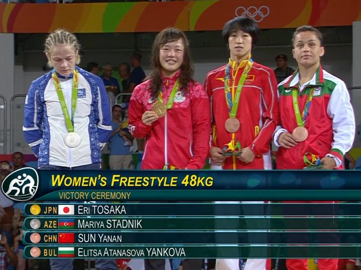 Zapasy Kobiet Rio 2016 48 kg