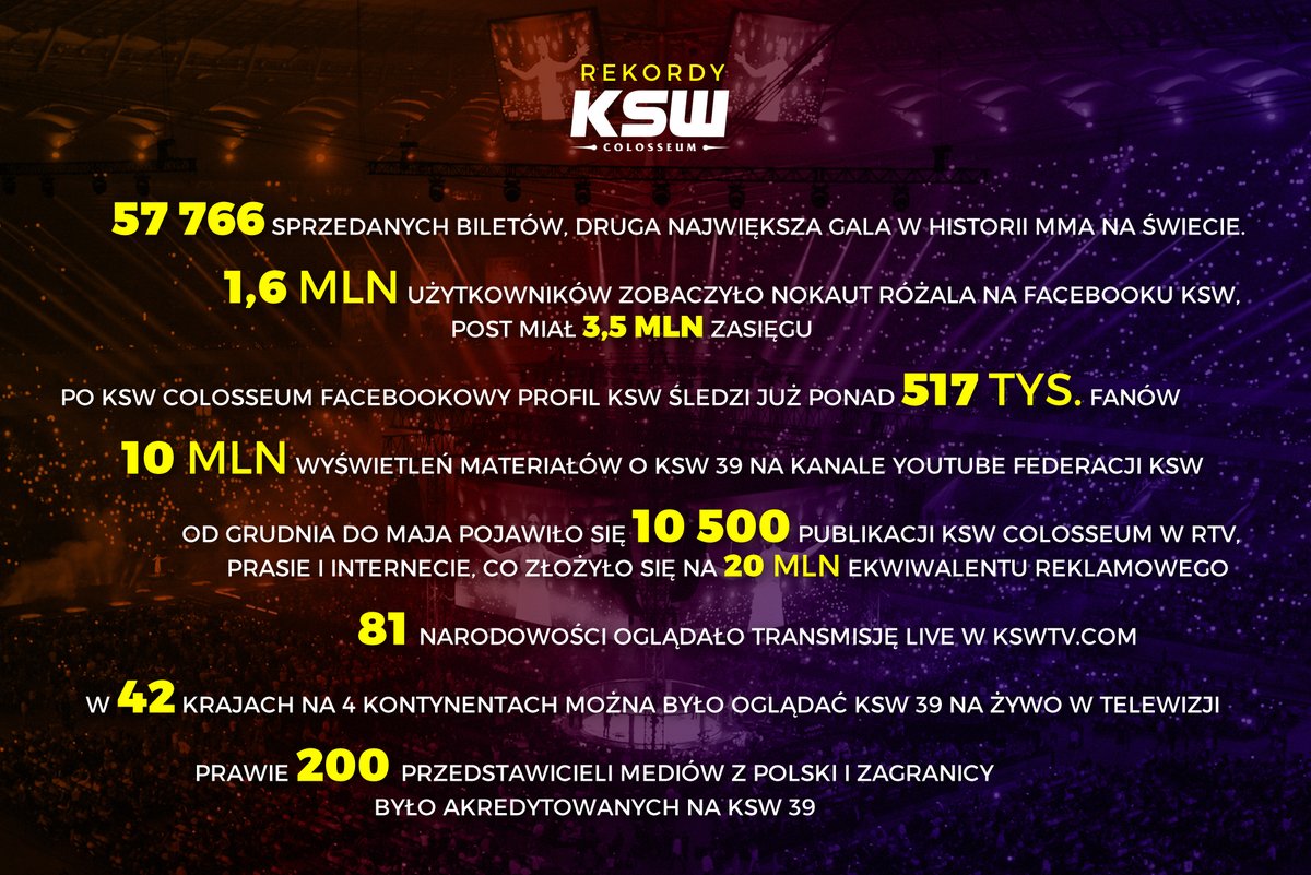 KSW 39
