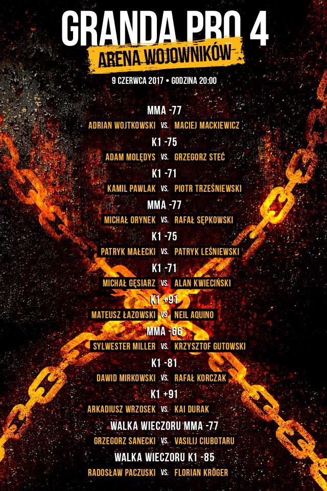 Granda Pro 4 Granda Pro 4