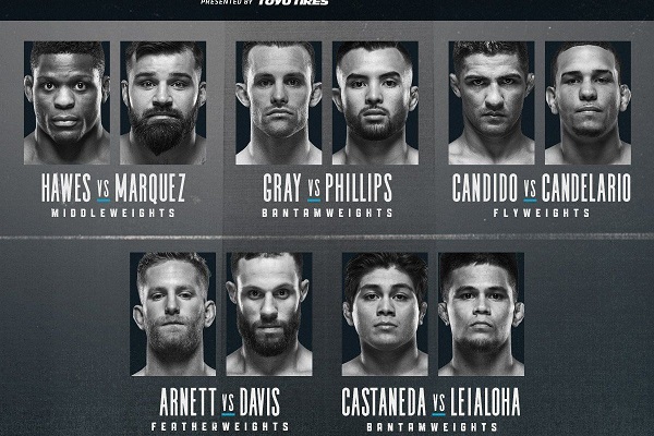 Dana White Contender