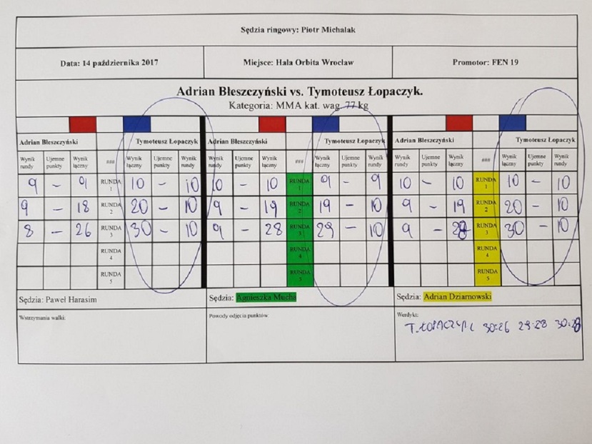 FEN 19 karta punktowa  FEN 19 karta punktowa