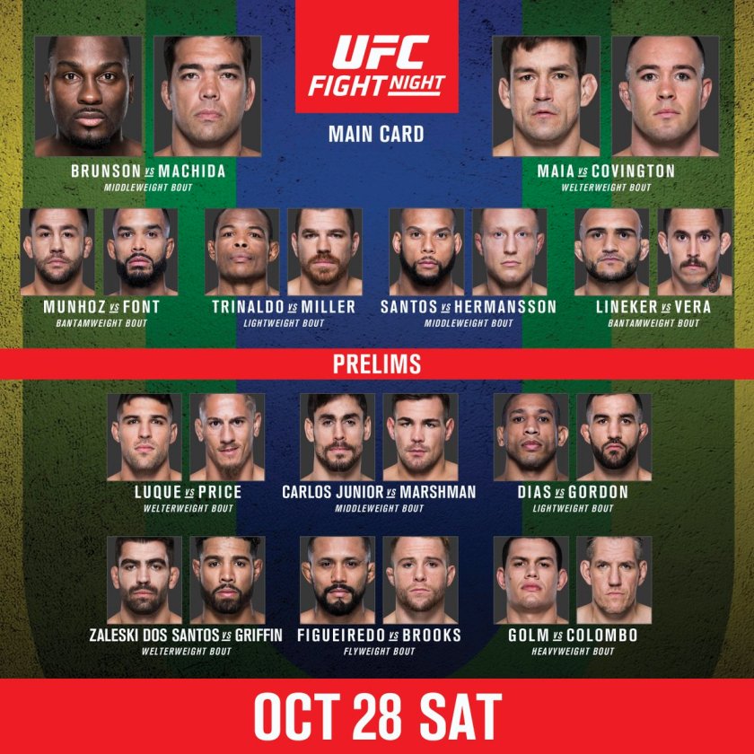 UFC Fight Night 119 fightcard  UFC Fight Night 119 fightcard