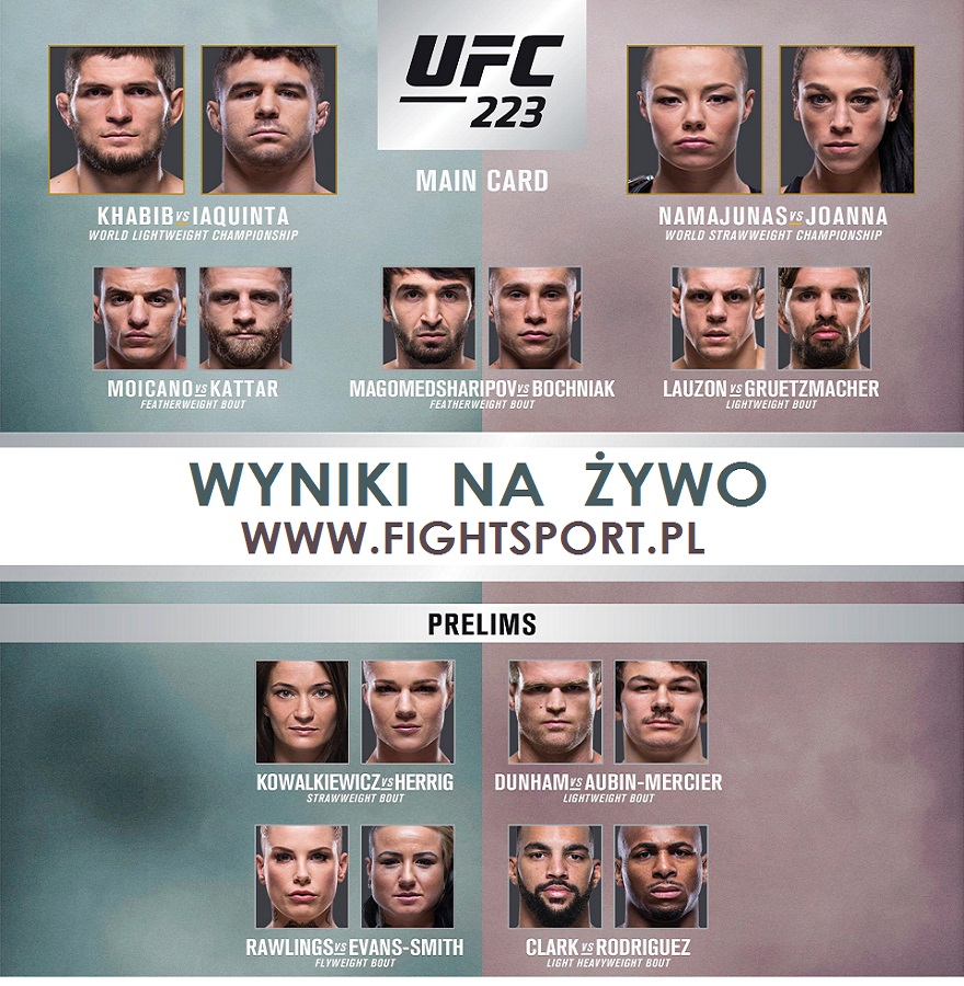 UFC 223